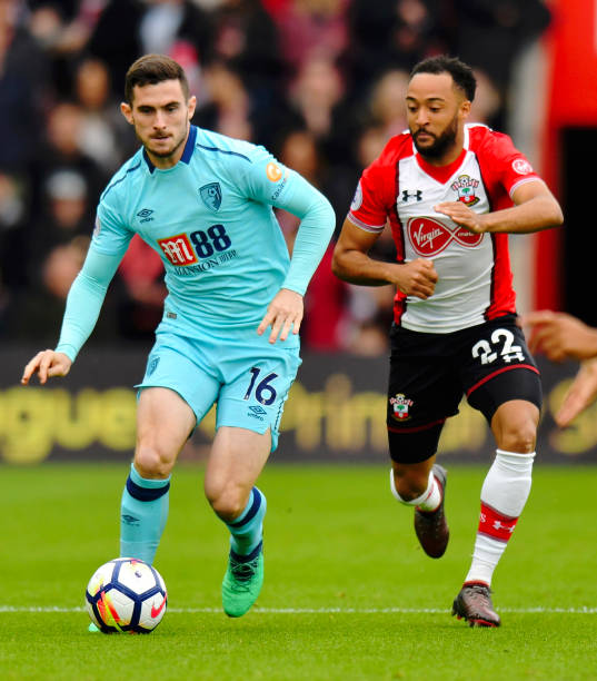 烏克蘭和俄 烏克蘭和俄